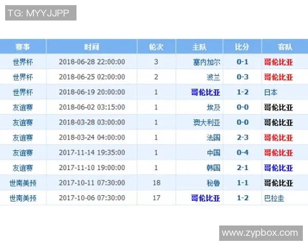 阿贾克斯与赫拉克勤历史交锋记录分析及战绩回顾 阿贾克斯与赫拉克勤历史交锋记录分析及战绩回顾