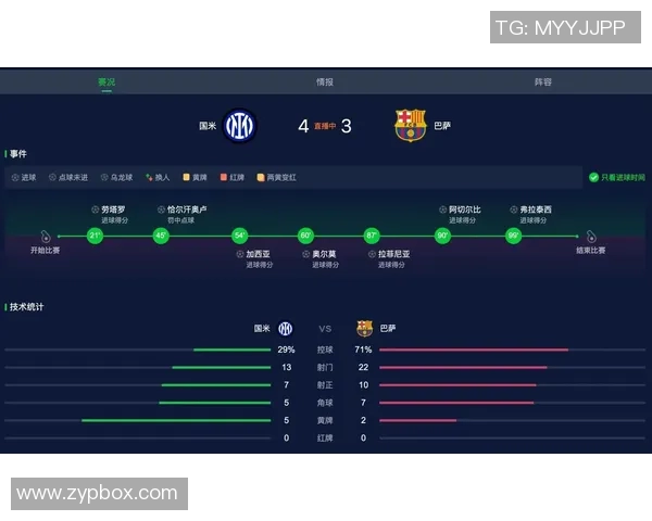2018年欧冠小组赛巴萨对国米的精彩对决及最终比赛结果分析