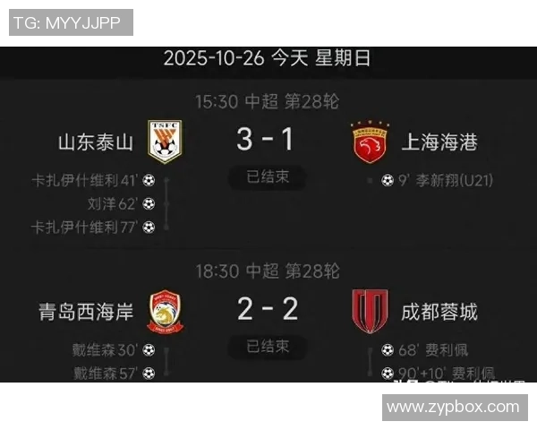 中超争冠太离谱!前三团体刹车,蓉城失去反超良机,海港狂喜